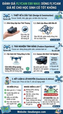 danh-gia-flycam-e88-max-dong-flycam-gia-re-cho-hoc-sinh-co-tot-khong